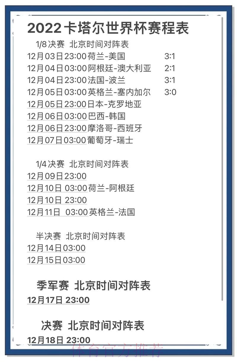 世界杯预测：稳定热门球队分析